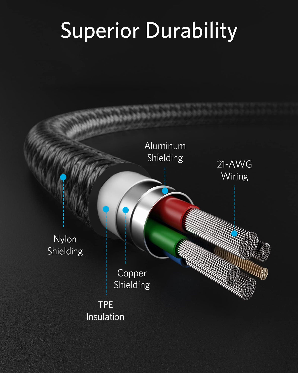 Anker <b>331</b> USB-C till Lightning-kabel