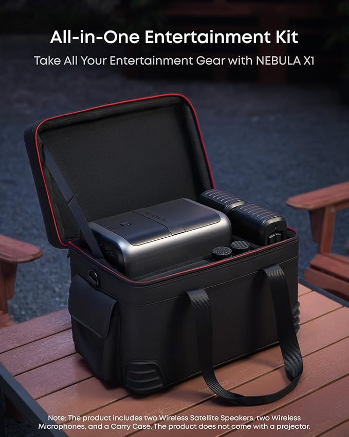 Nebula Tillbehörspaket