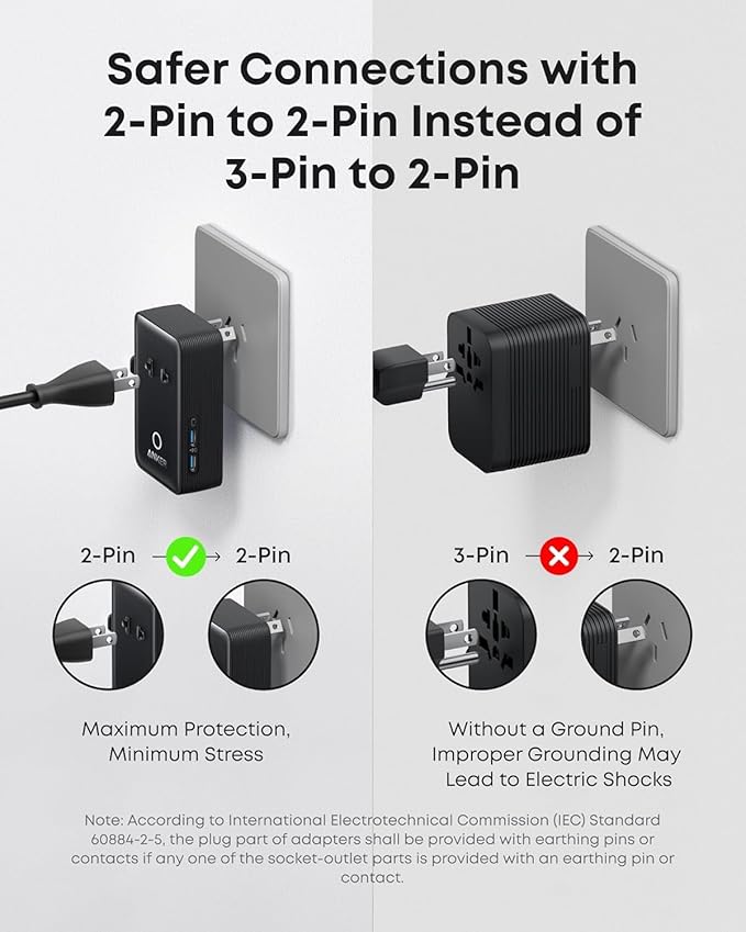 Anker Nano Worldwide reseadapter