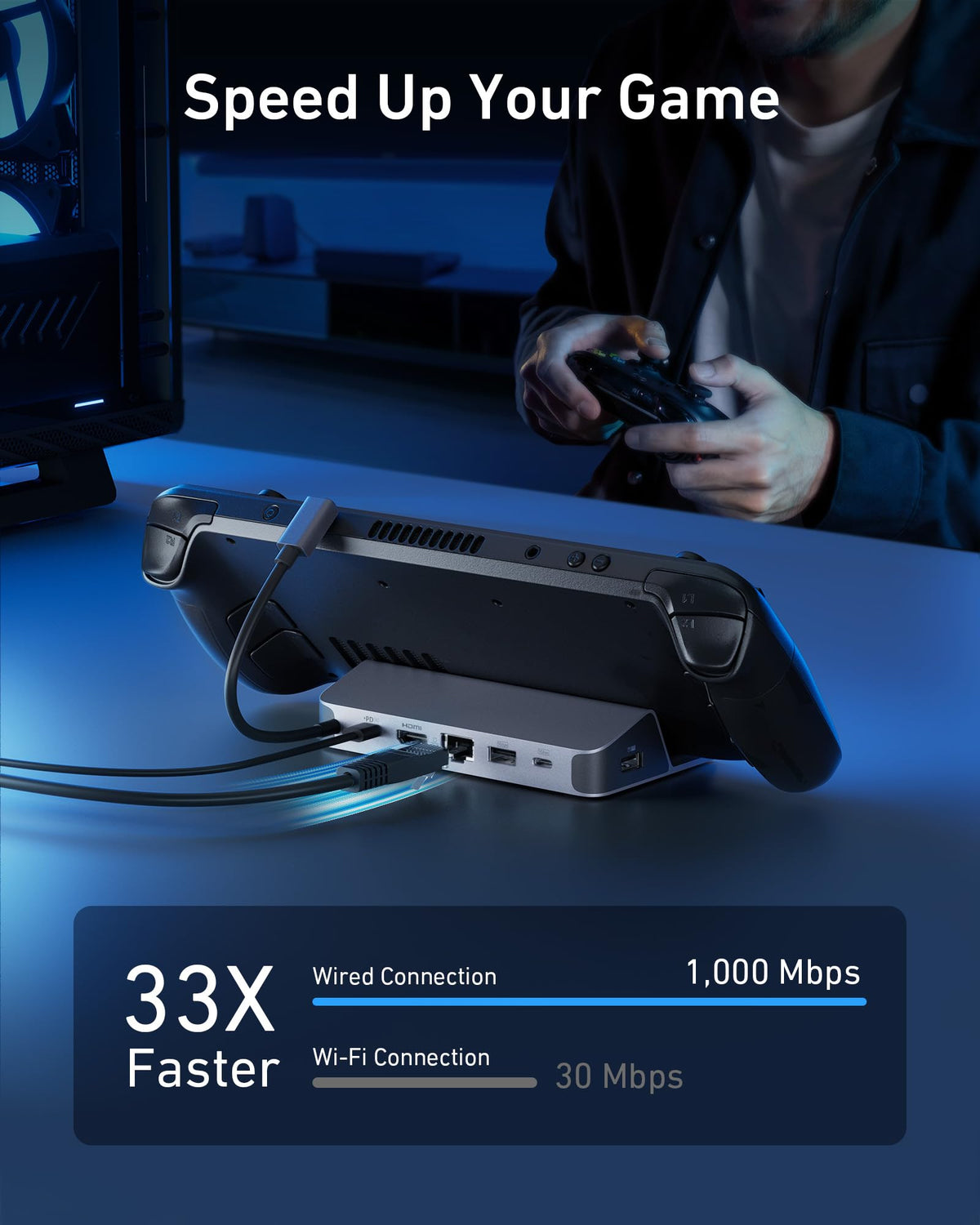 Anker USB-C-hubb (6-i-1, för handhållen spelkonsol)