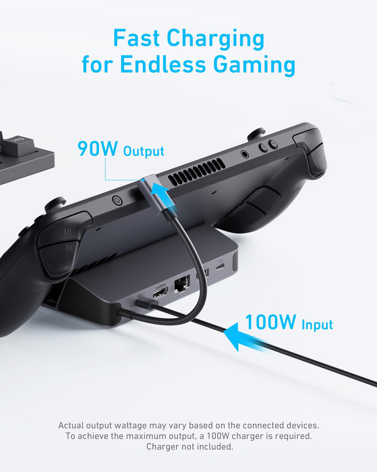 Anker USB-C-hubb (6-i-1, för handhållen spelkonsol)