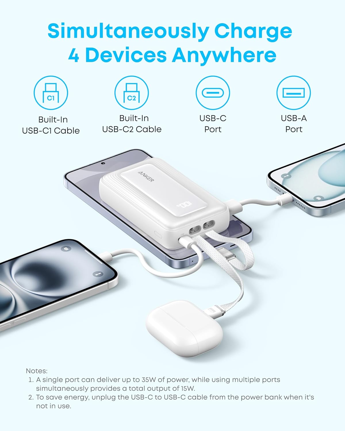 Anker Zolo Powerbank 10000mAh 35W – Snabbladdare med två USB-C-kablar