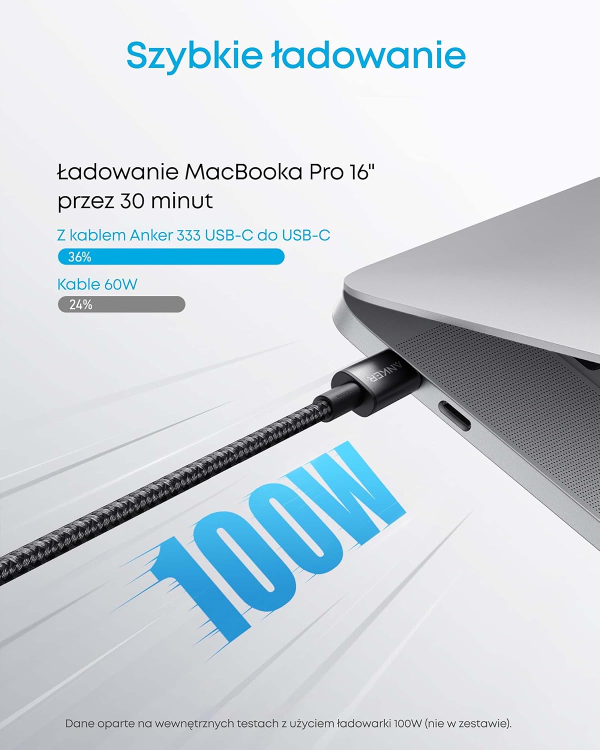 USB-C till USB-C-kabel (1,8 m, flätad, 100 W) svart