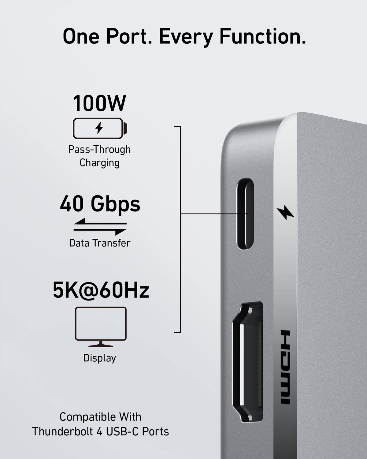 Anker <b>547</b> USB-C-hubb (7-i-2, för MacBook)