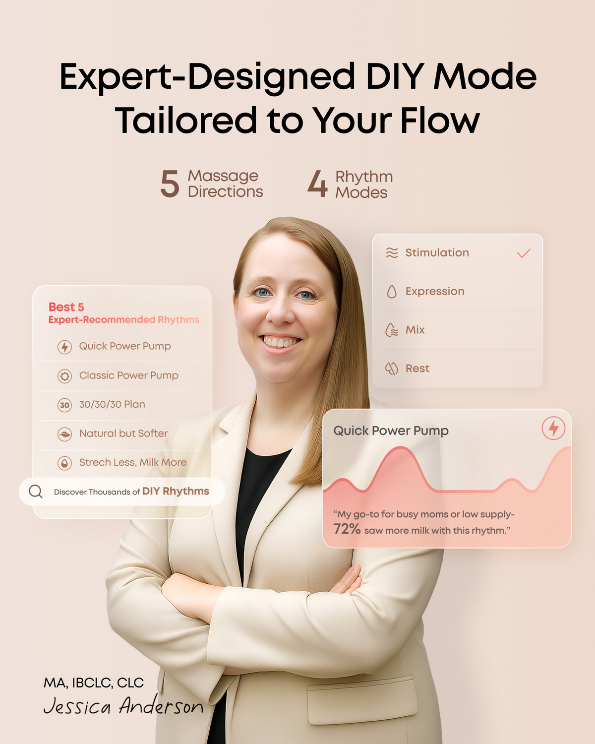 eufy S2 Pro massage- och uppvärmd elektrisk bröstpump