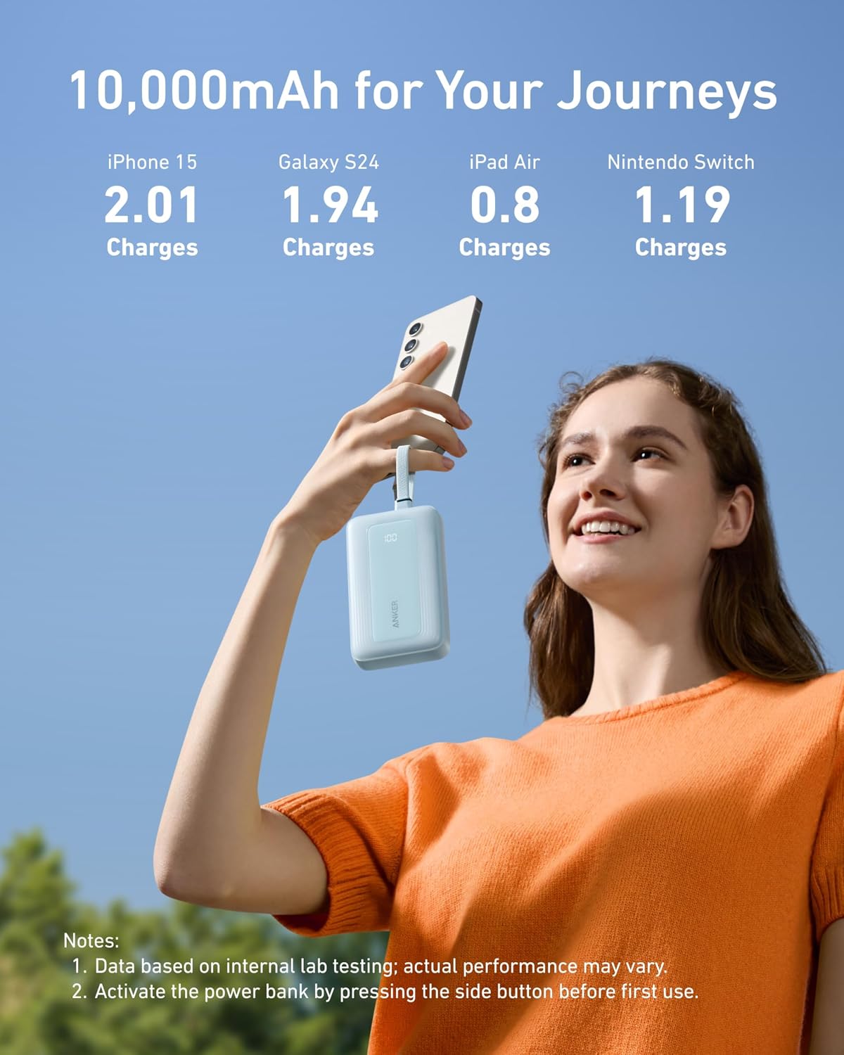 Anker Zolo Powerbank 10000mAh 35W – Snabbladdare med två USB-C-kablar