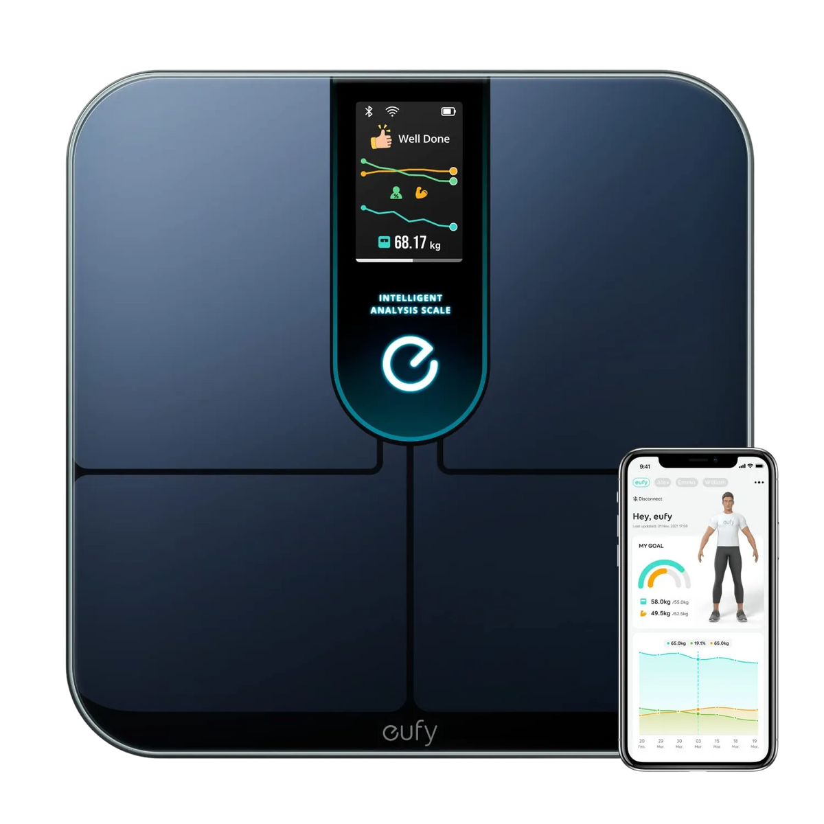 eufy Wi-Fi smart våg