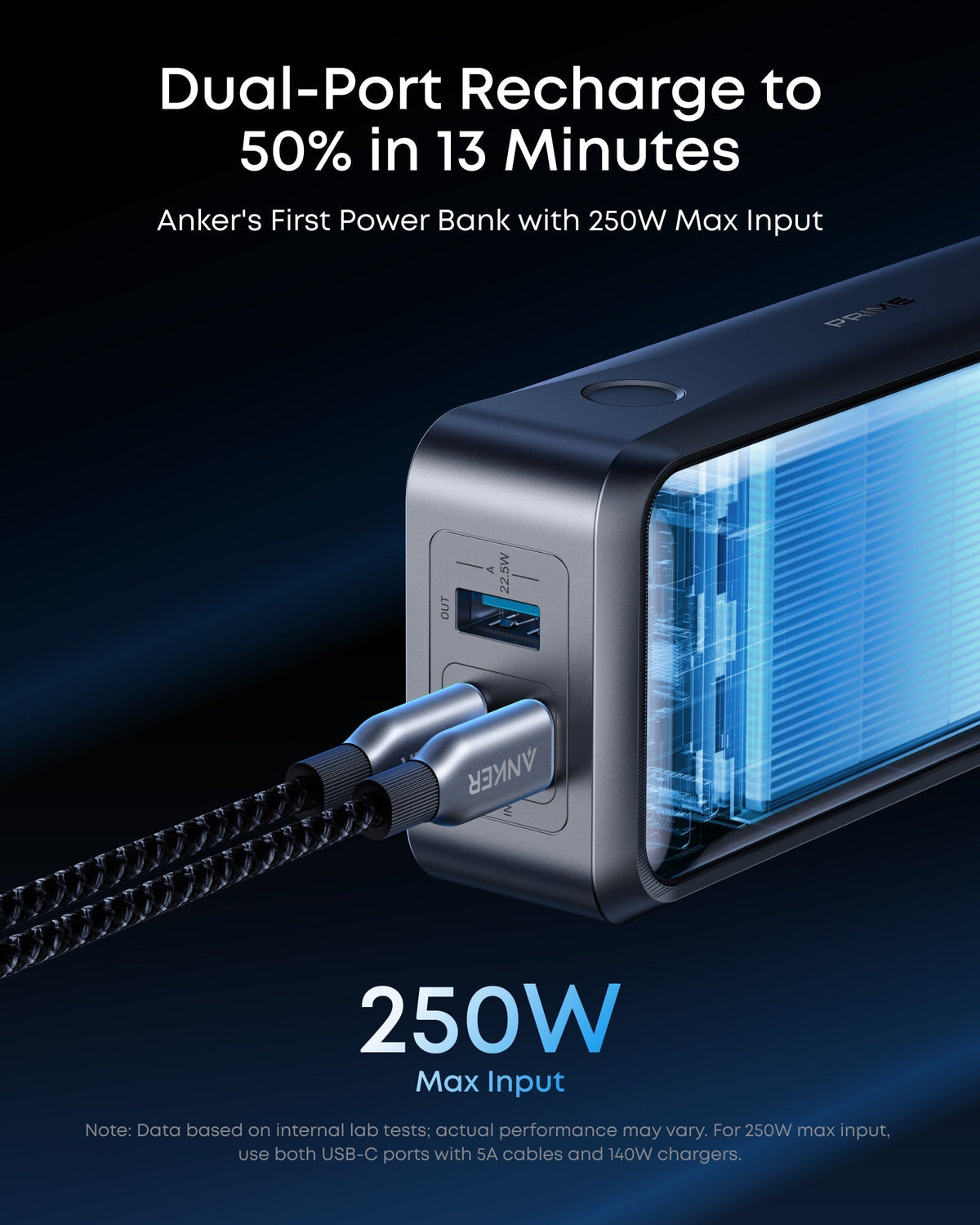 Anker Prime-laddare (160 W, 3 portar, smart skärm) + Anker Prime powerbank (26K, 300 W)