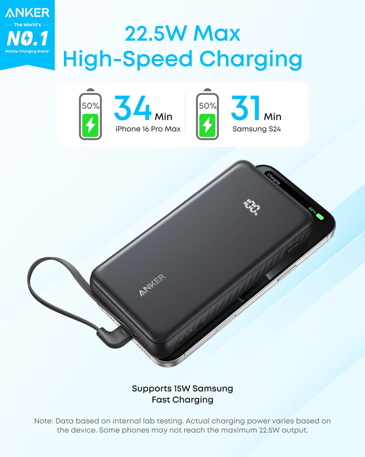 Anker Zolo Powerbank (20K, 22,5W, inbyggd USB-C-kabel)