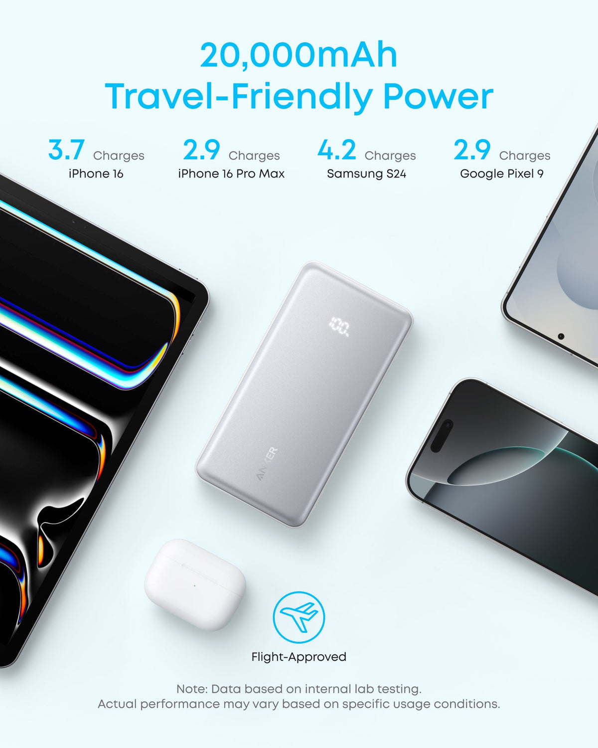 Anker Zolo Powerbank (20K, 22,5W, inbyggd USB-C-kabel)