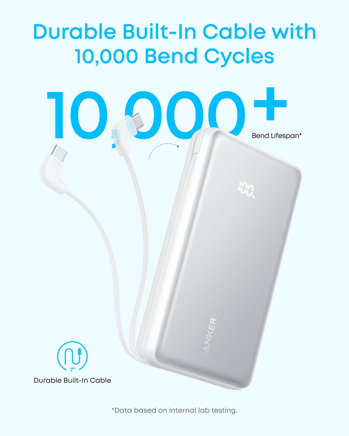 Anker Zolo Powerbank (20K, 22,5W, inbyggd USB-C-kabel)