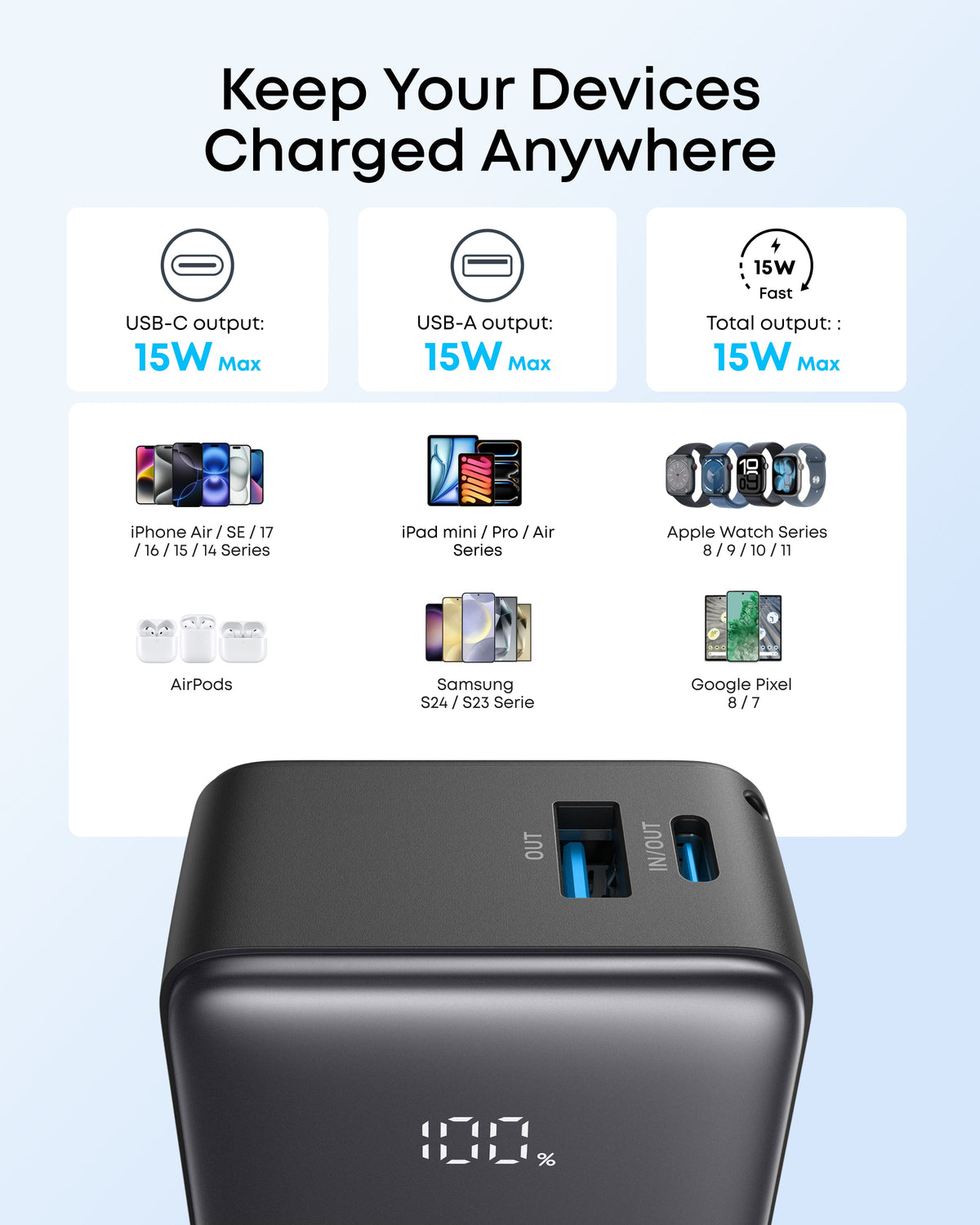 Anker Zolo Powerbank (5K, 15W)