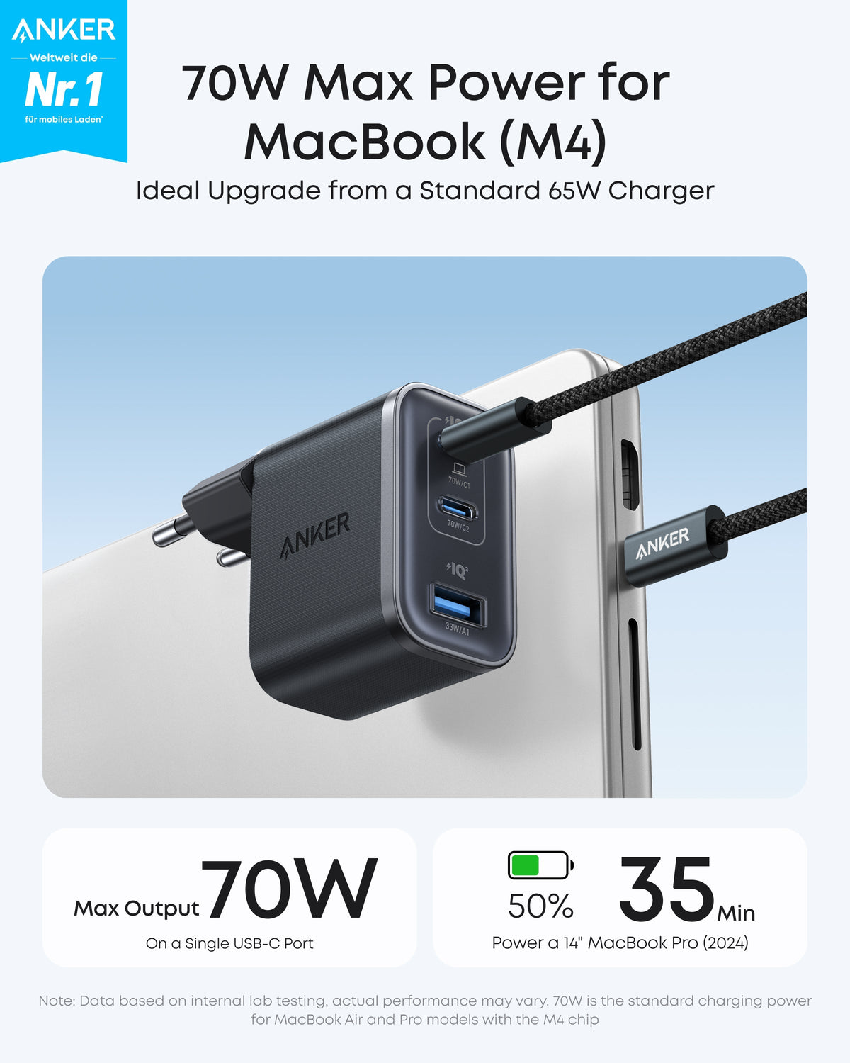 Anker Nano-laddare (70W, 3 portar)