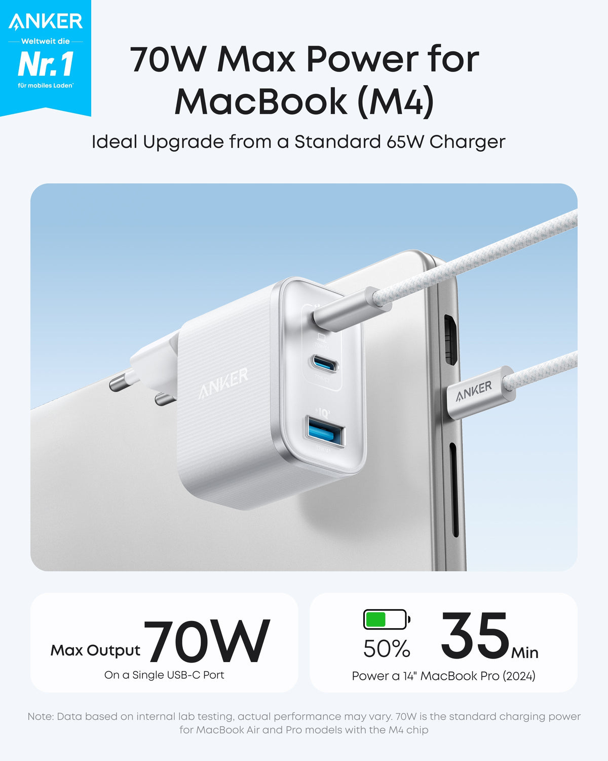 Anker Nano-laddare (70W, 3 portar)