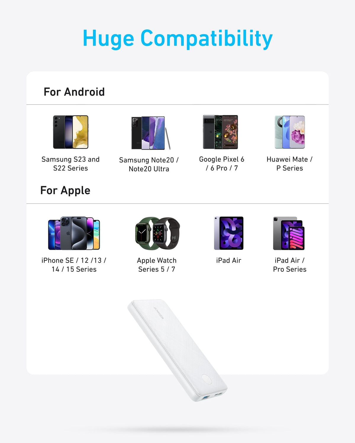 Anker 313 Powerbank (PowerCore 10K)
