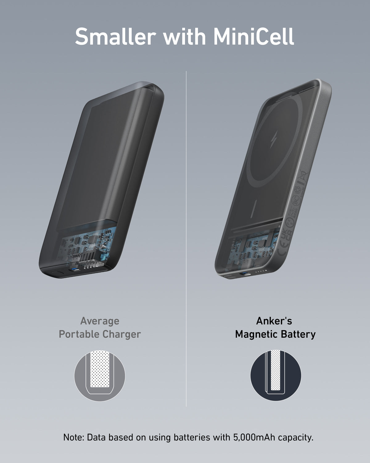 Anker 621 Magnetisk Powerbank (MagGo)