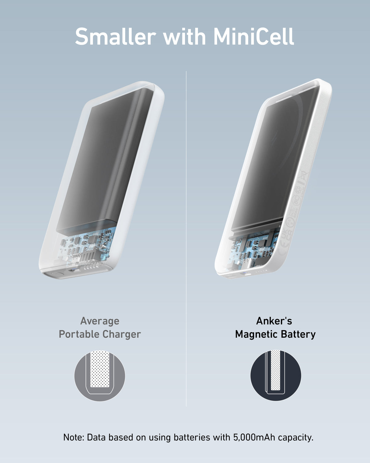 Anker 621 Magnetisk Powerbank (MagGo)