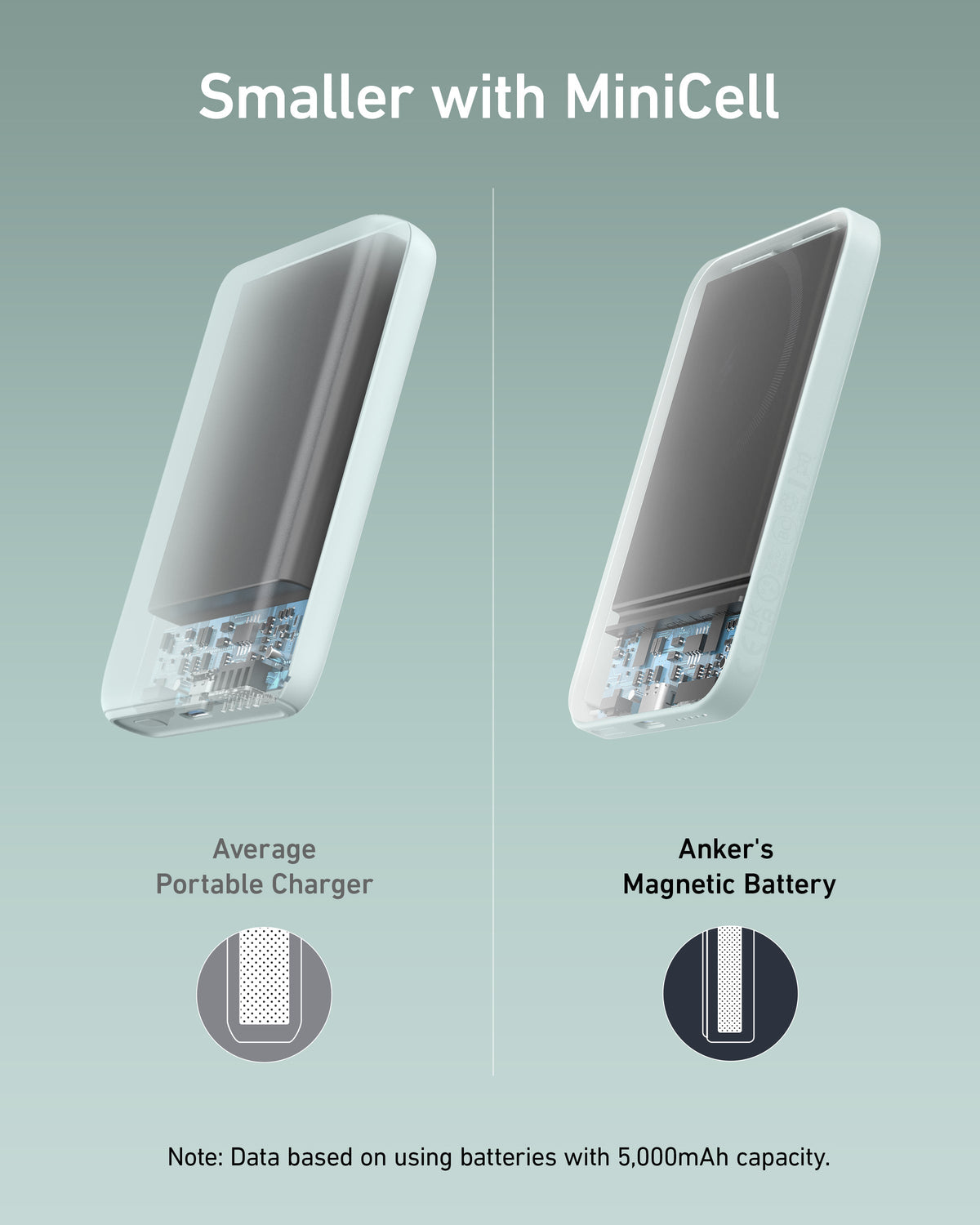 Anker 621 Magnetisk Powerbank (MagGo)