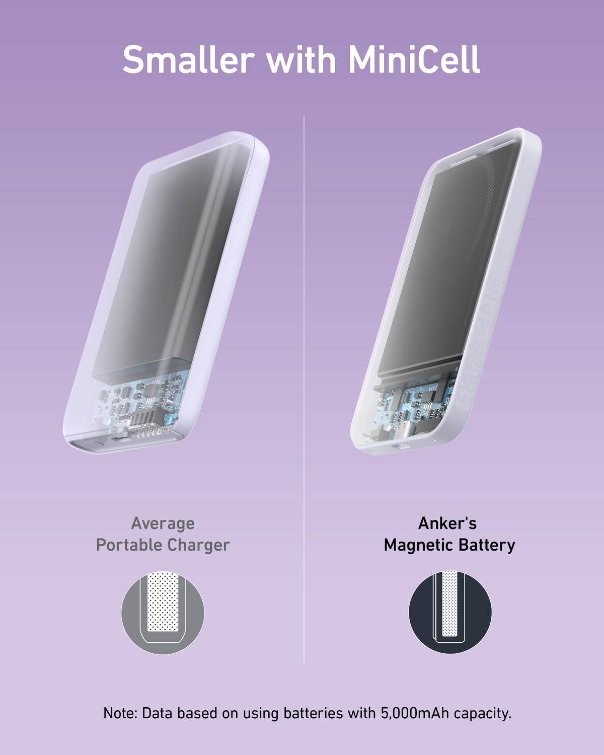 Anker 621 Magnetisk Powerbank (MagGo)