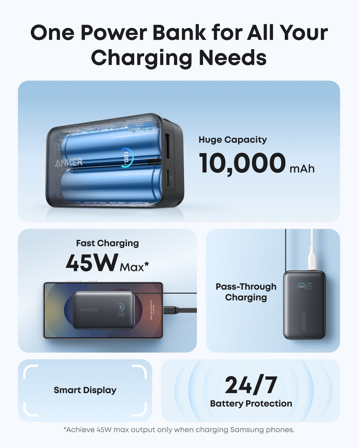 Anker Nano Powerbank (10K, 45W, inbyggd utdragbar USB-C-kabel)