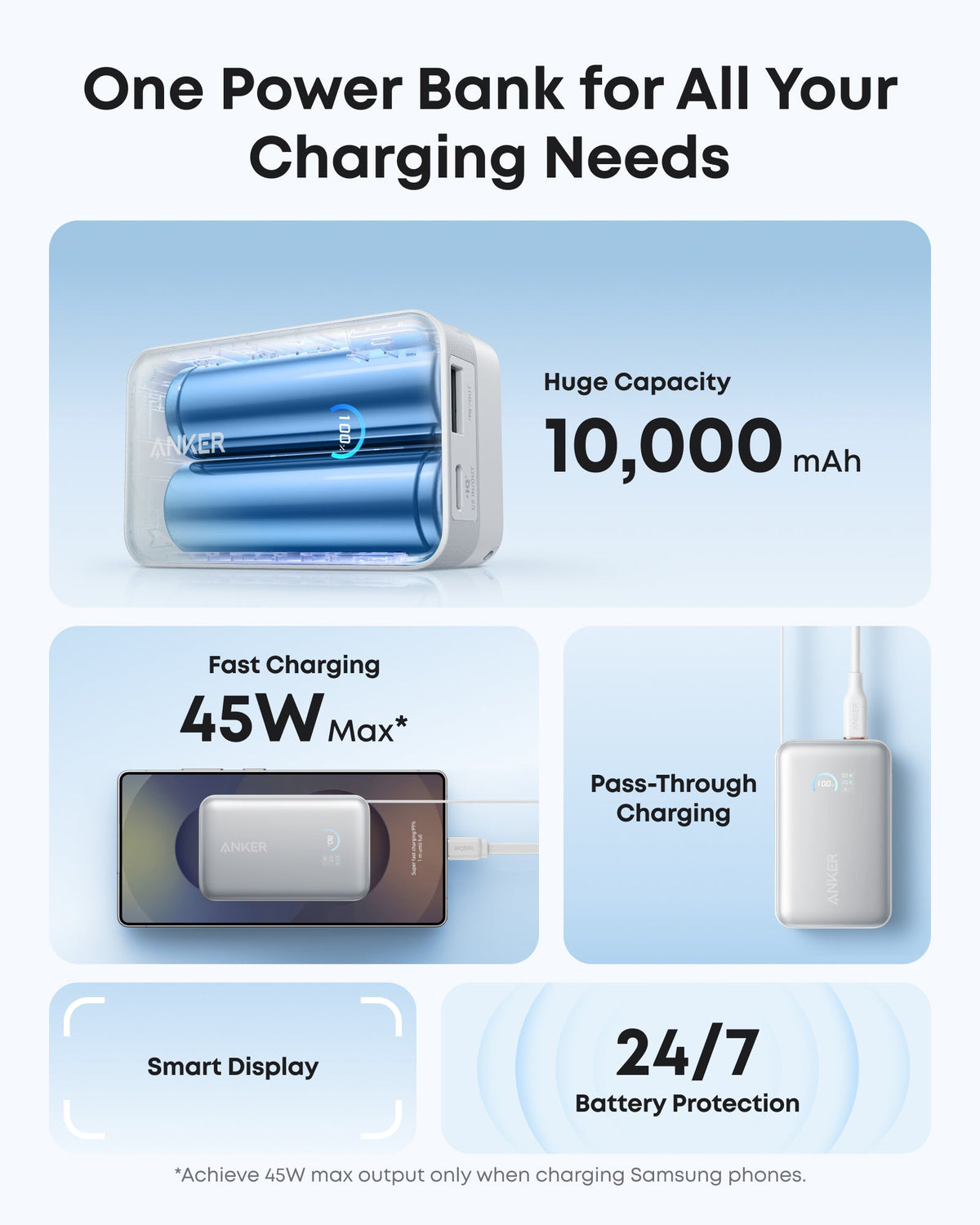 Anker Nano Powerbank (10K, 45W, inbyggd utdragbar USB-C-kabel)