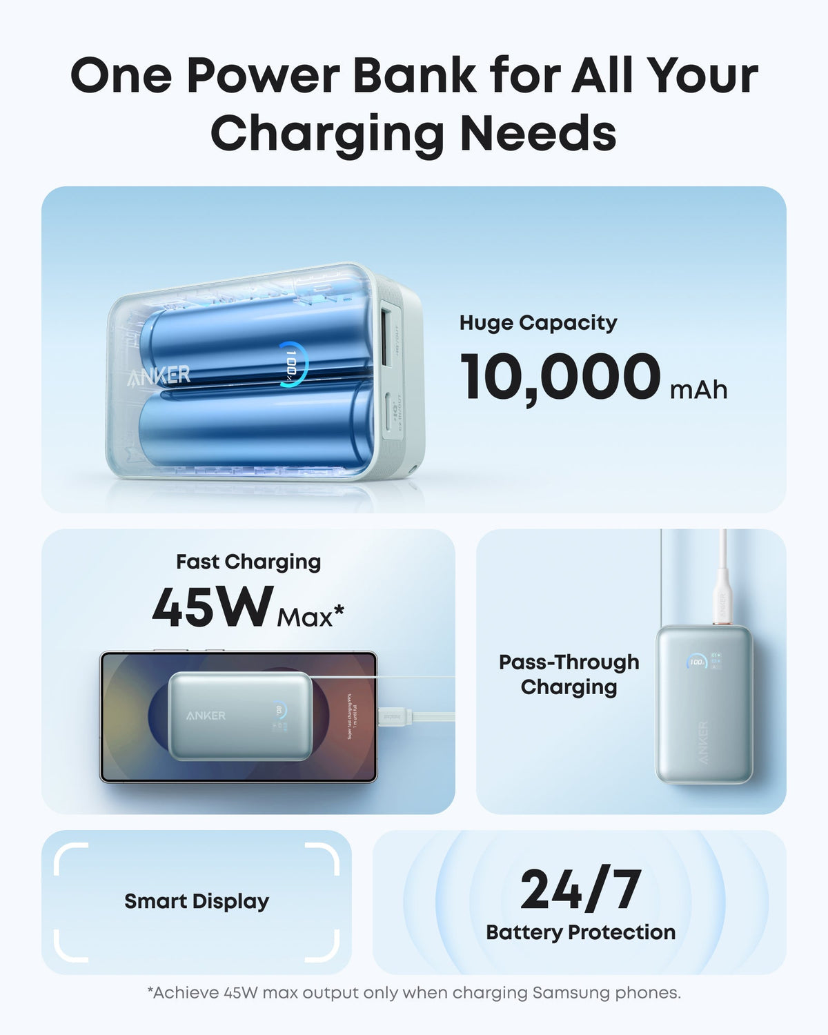 Anker Nano Powerbank (10K, 45W, inbyggd utdragbar USB-C-kabel)