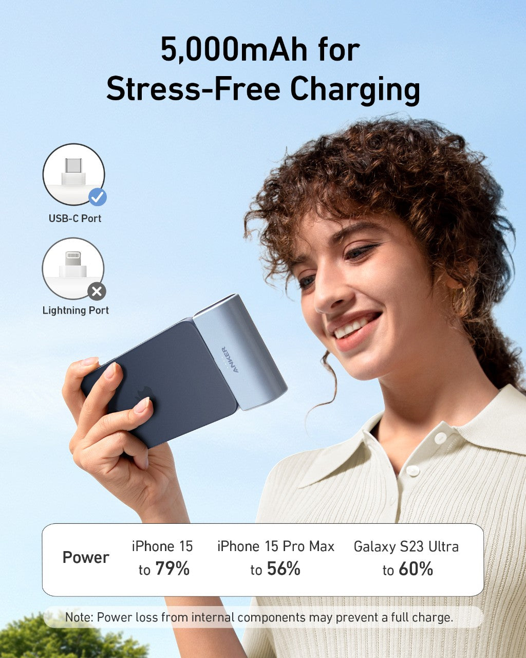 Anker Nano Powerbank (22,5 W, inbyggd USB-C-kontakt)