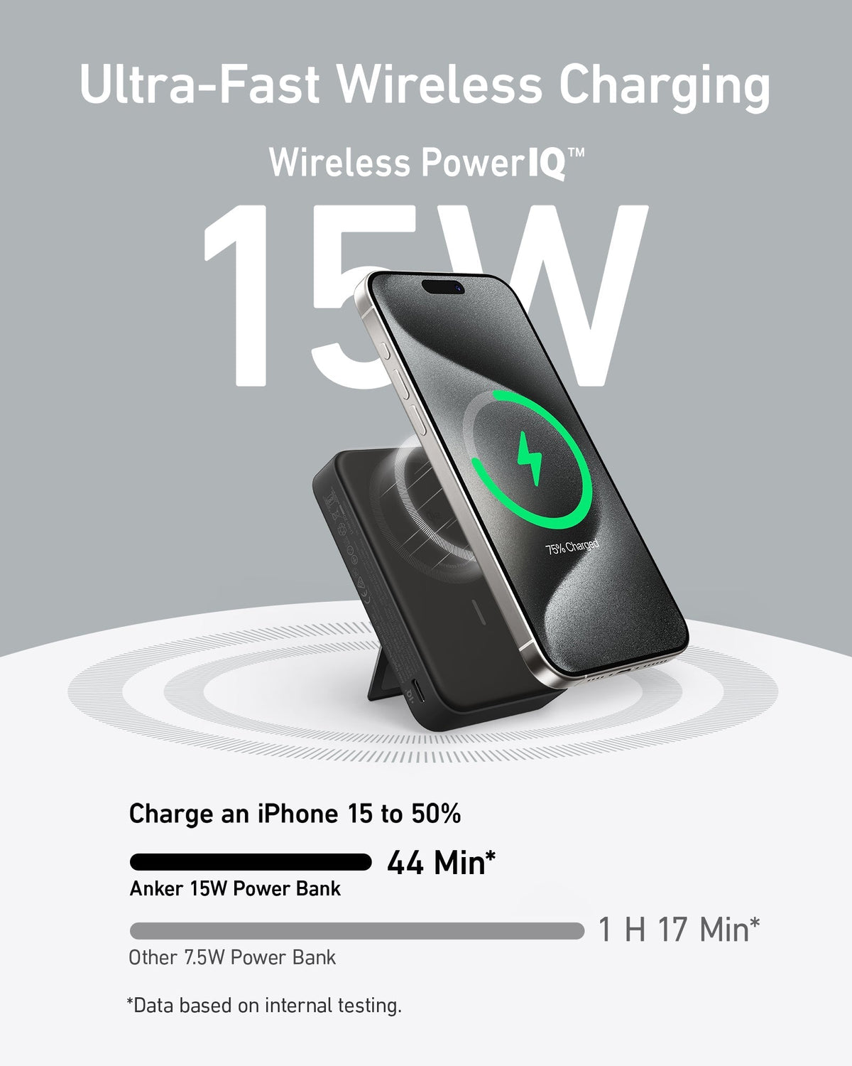 Anker Prime Charger (200W, 6 portar, GaN) + Anker MagGo Power Bank (10K)