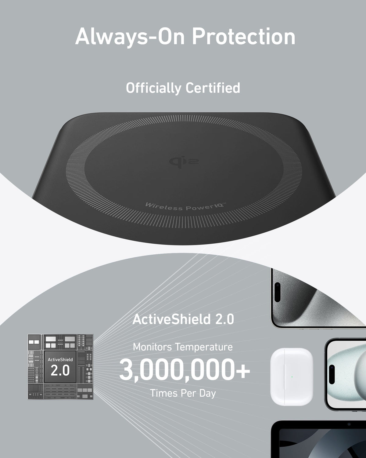 Anker Prime Charger (200W, 6 portar, GaN) + Anker MagGo Power Bank (10K)
