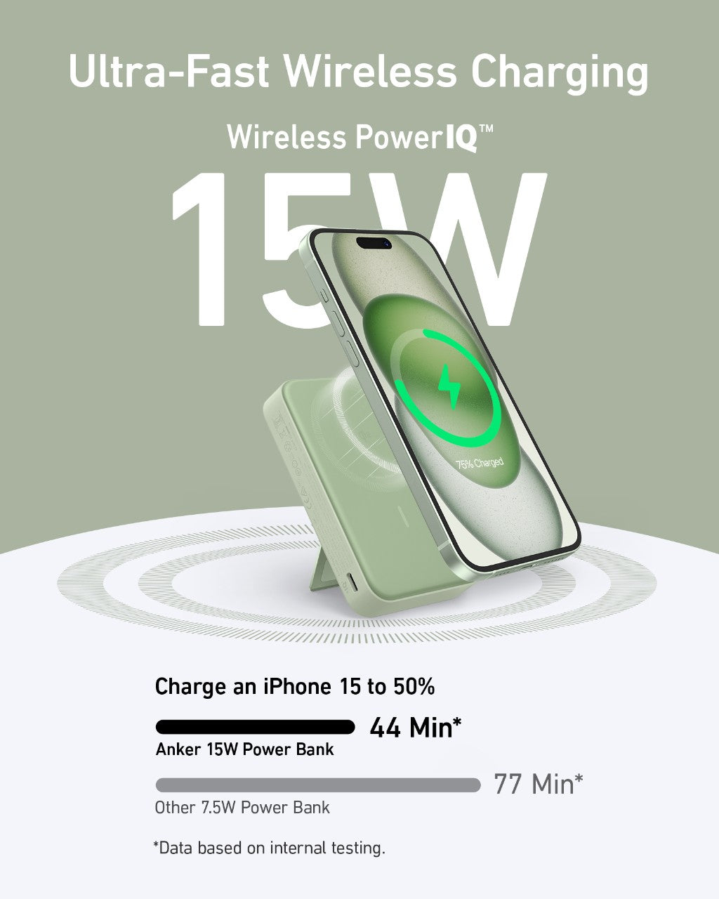 Anker MagGo Powerbank (10K)