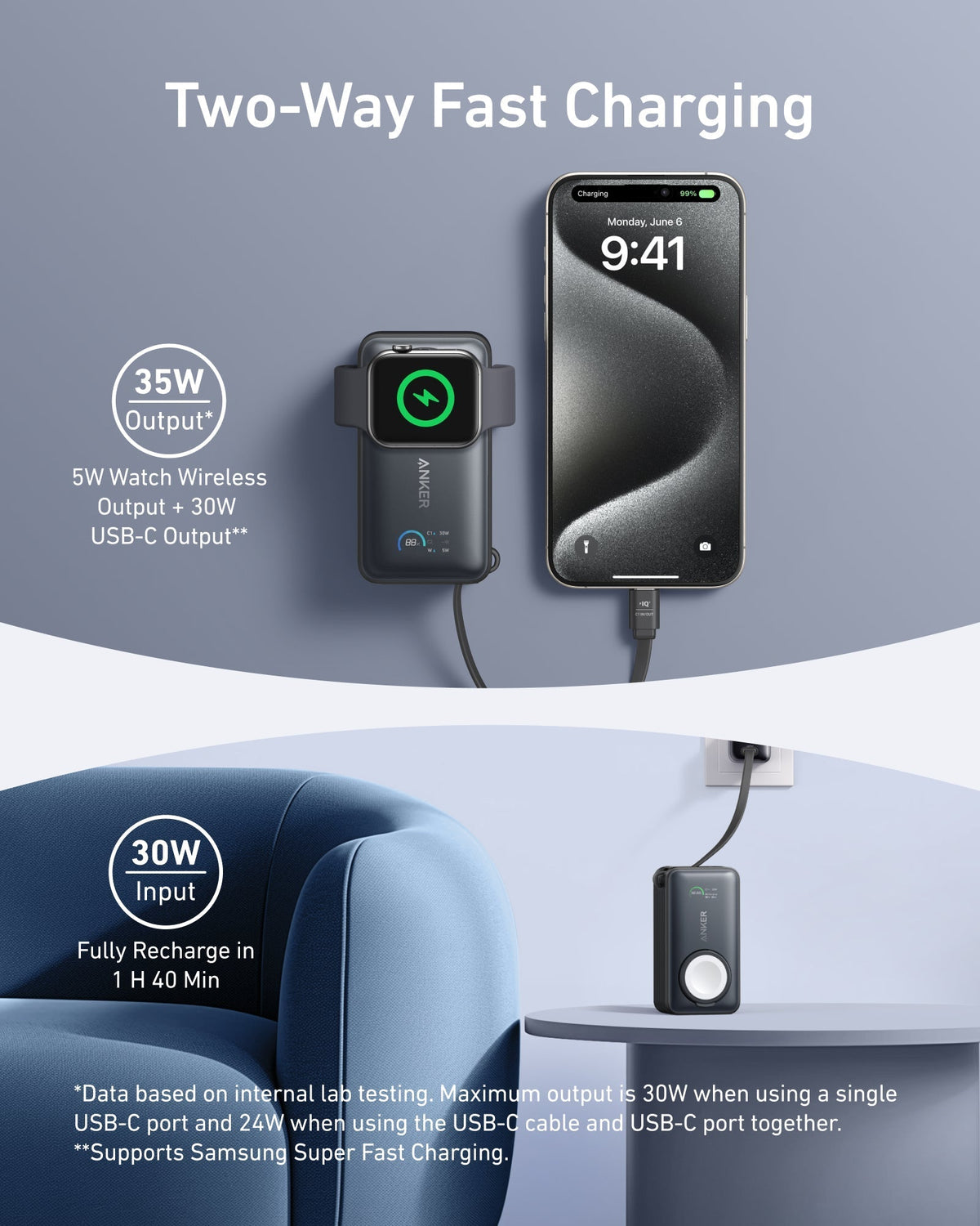 Anker MagGo Powerbank (10K, 35W, för Apple Watch) + Anker Prime-laddare (100W, 3 portar, GaN)