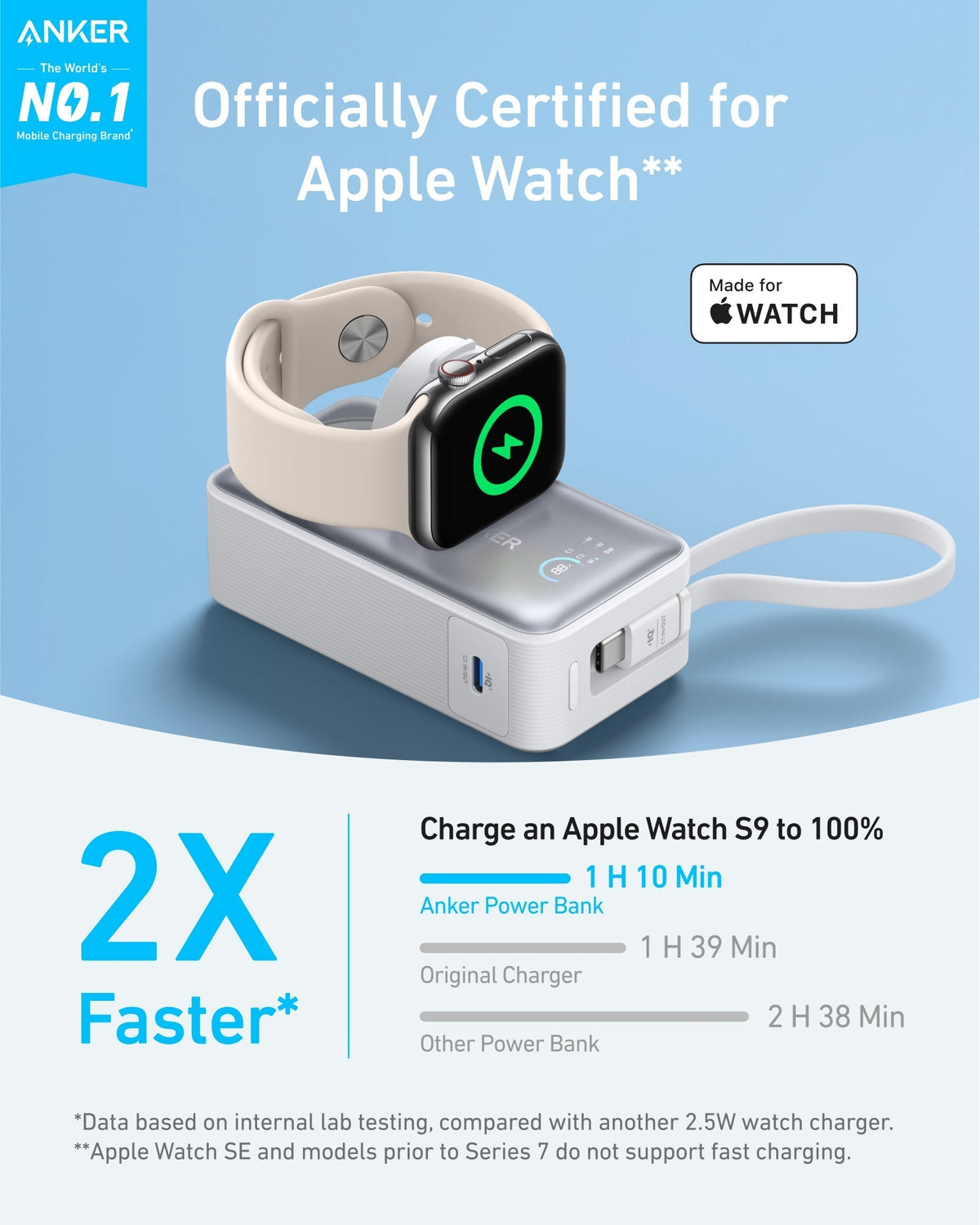 Anker 3-i-1-kub med MagSafe + Anker MagGo-powerbank (10K, 35W, för Apple Watch)