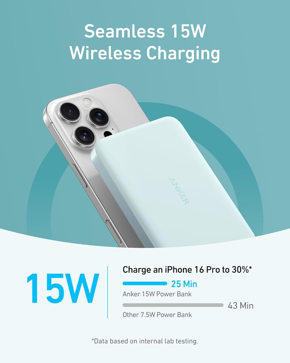 Anker MagGo Powerbank (10K, Slim)