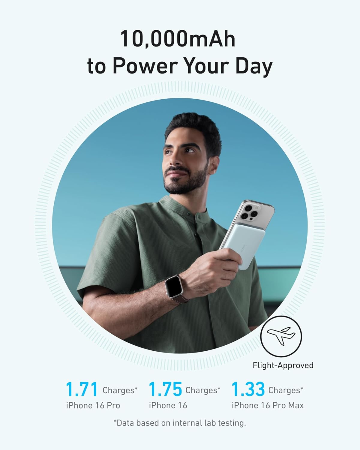 Anker MagGo Powerbank (10K, Slim)