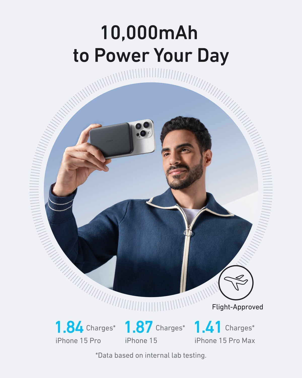 Anker 140W laptoppladdare med 4 portar + MagGo Powerbank 10K Slim
