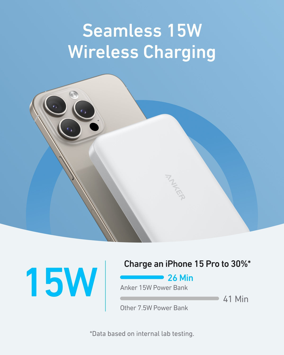 Anker MagGo Powerbank (10K, Slim)