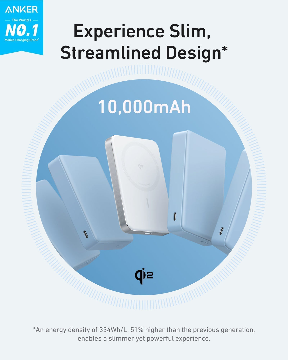 Anker 140W laptoppladdare med 4 portar + MagGo Powerbank 10K Slim – silver/vit