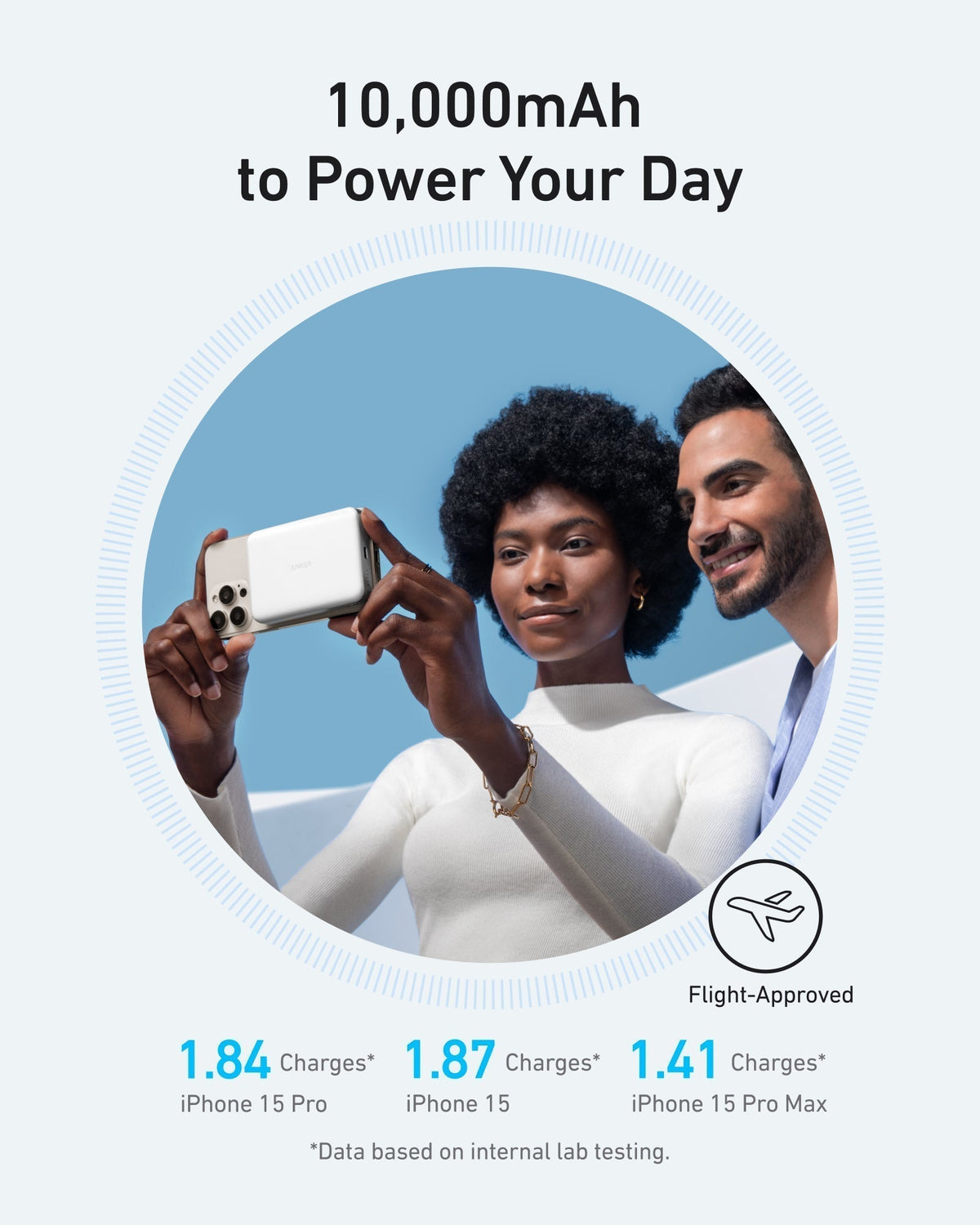 Anker 140W laptoppladdare med 4 portar + MagGo Powerbank 10K Slim – silver/vit
