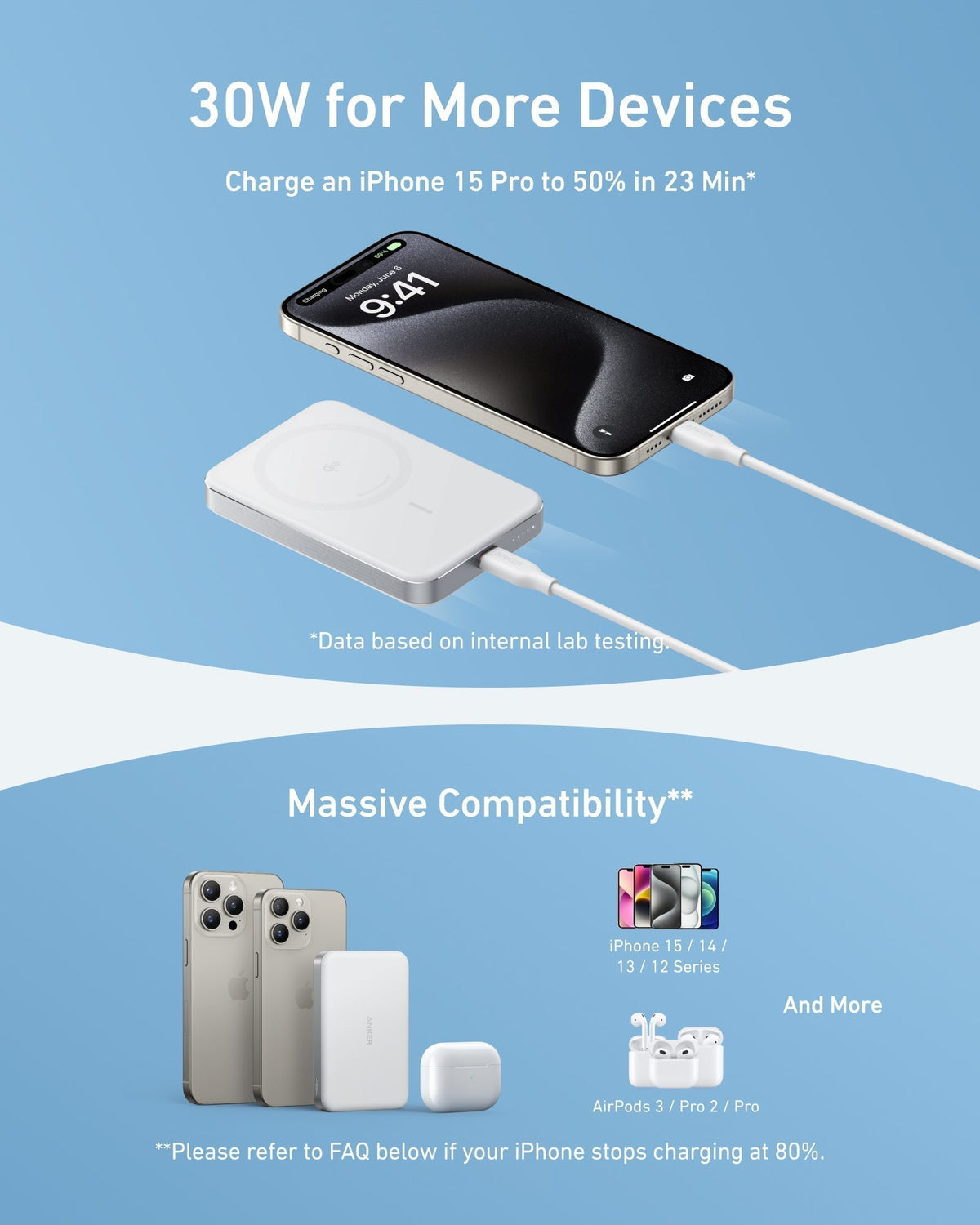 Anker 140W laptoppladdare med 4 portar + MagGo Powerbank 10K Slim – silver/vit