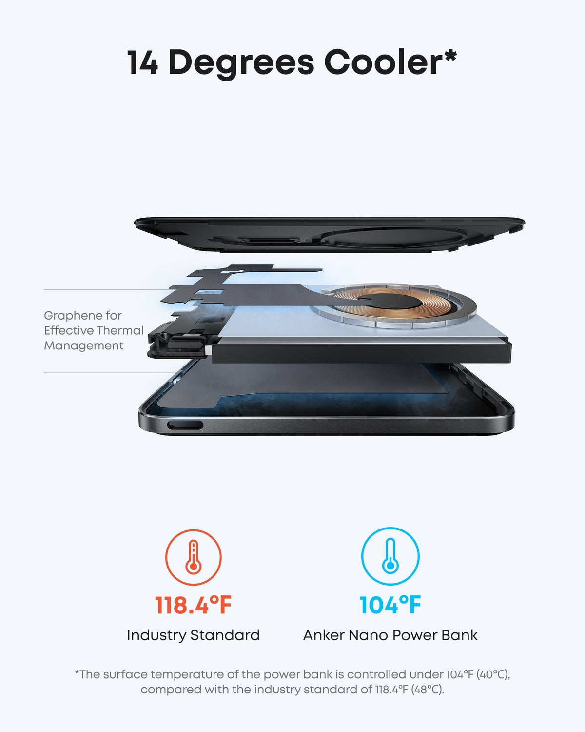 Anker Nano Powerbank (5K, MagGo, Slim) + Anker Nano 45W Typ-C snabbladdare (180 cm kabel ingår)
