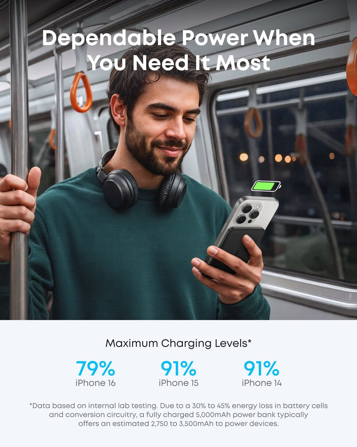 Anker Nano 45W Smart Display-laddare (svart) + Anker Nano Powerbank (5K, MagGo, Slim)