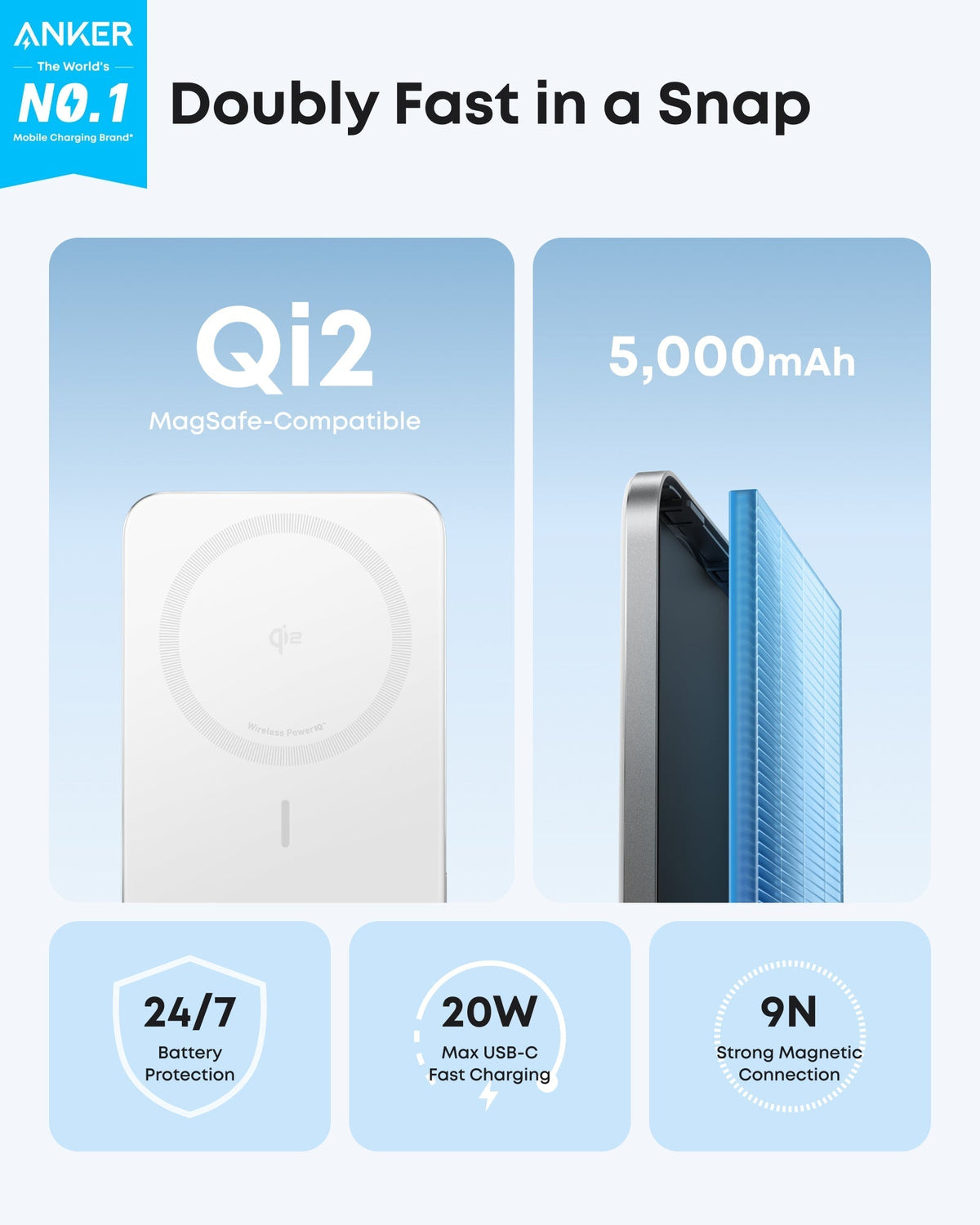 Anker Nano 45W smart laddare med display + Nano Powerbank 5K MagGo Slim