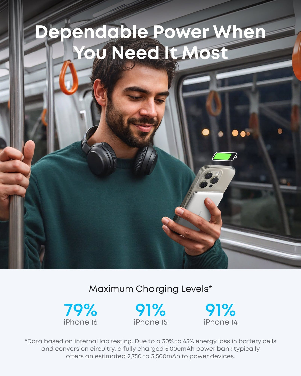 Anker Nano 45W smart laddare med display + Nano Powerbank 5K MagGo Slim