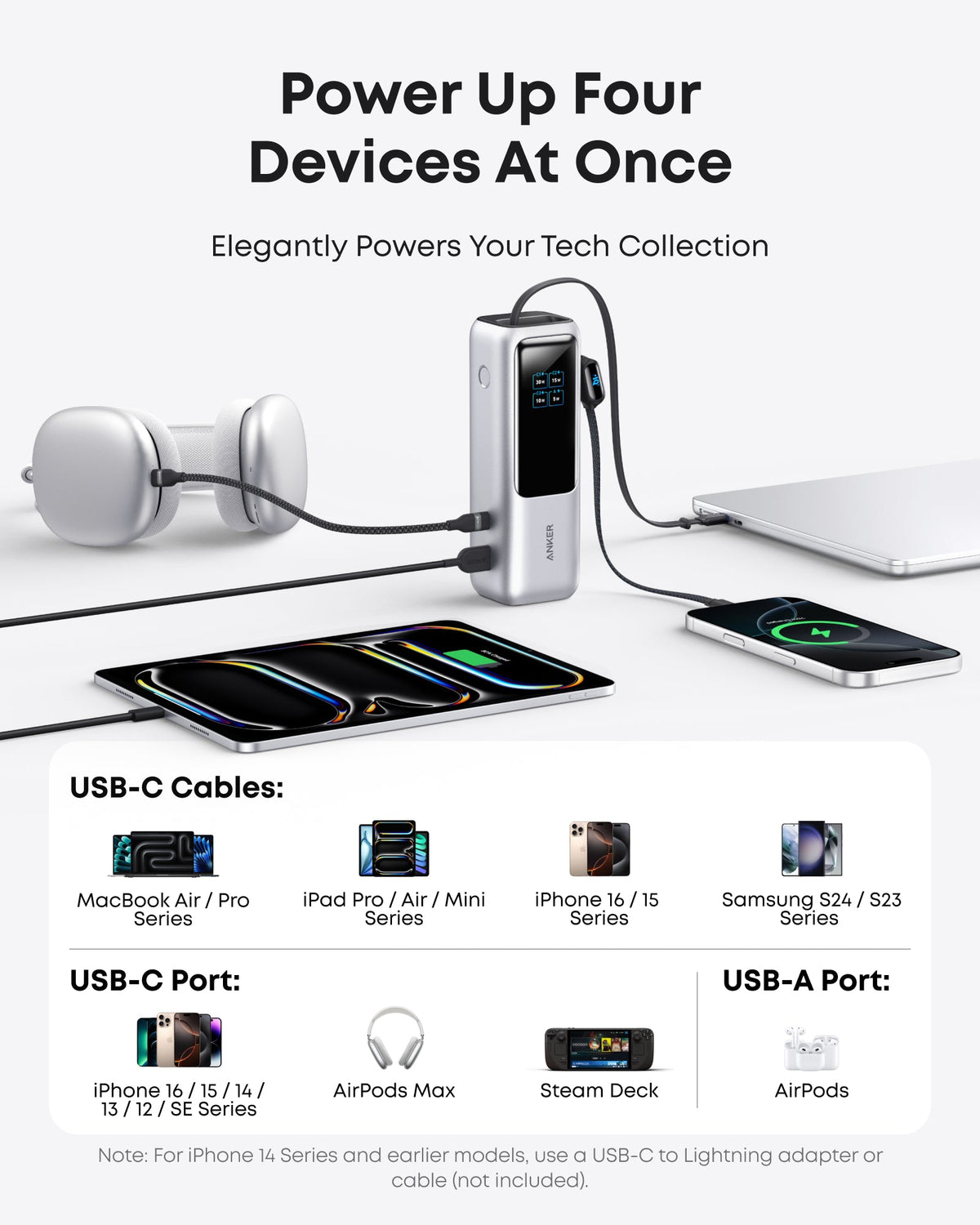 Anker Laptop Powerbank (25K, 165W, inbyggda och utdragbara kablar)