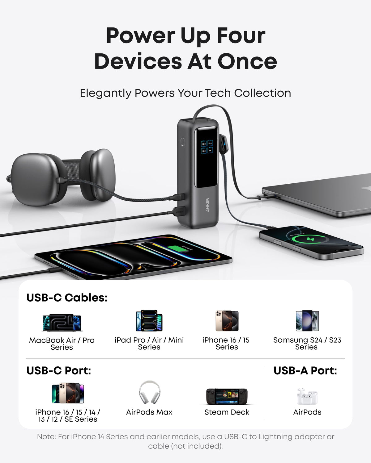 Anker Laptop Powerbank (25K, 165W, inbyggda och utdragbara kablar)