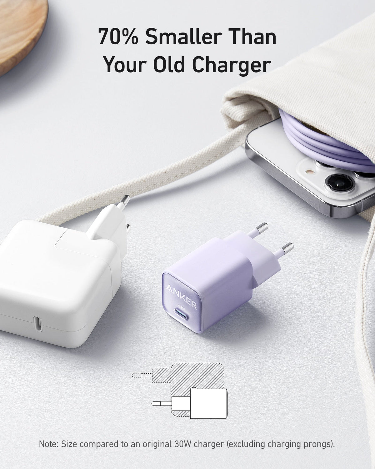 Anker 511 laddare (Nano 3, 30W)