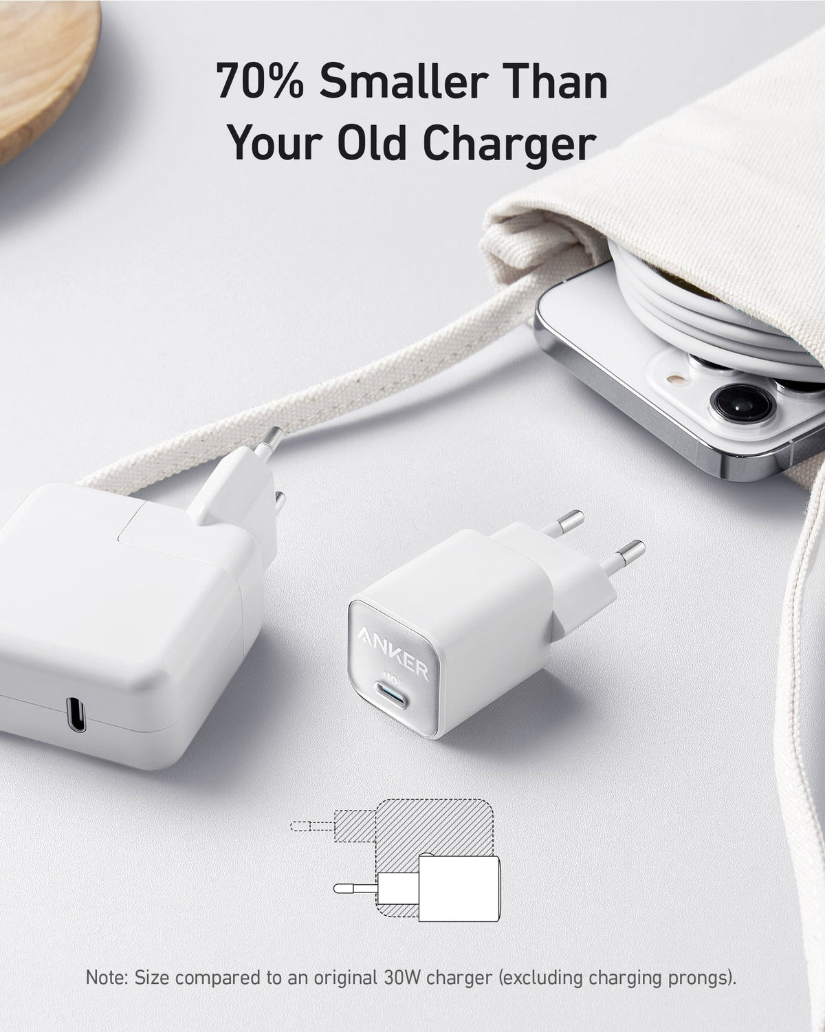 Anker 511 laddare (Nano 3, 30W)