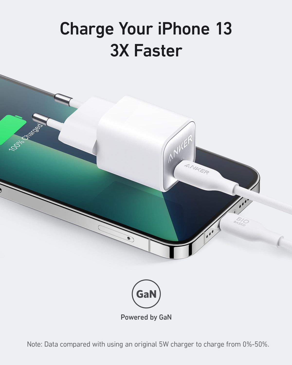Anker 511 laddare (Nano 3, 30W)