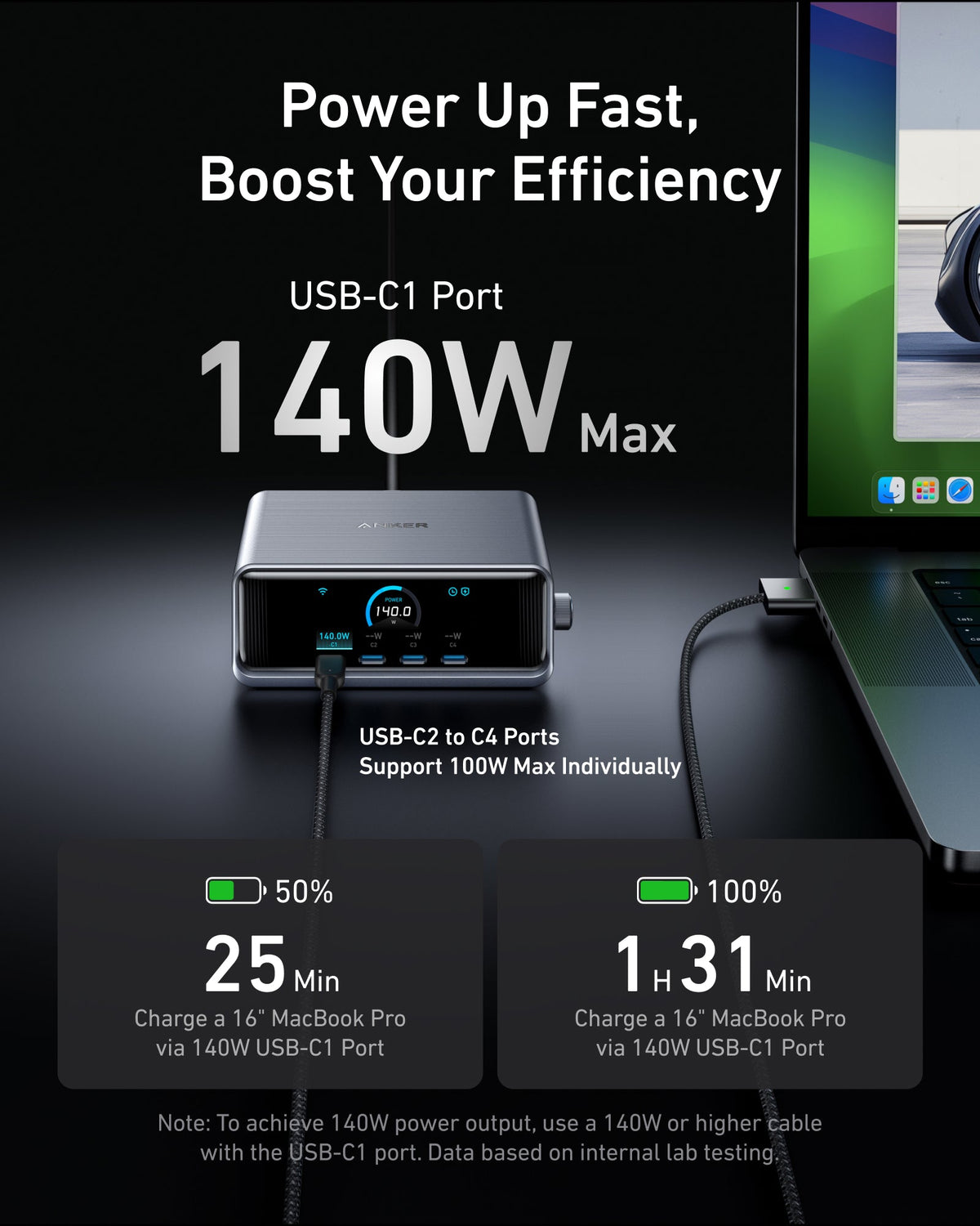 Anker Prime-laddare (250 W, 6 portar, GaNPrime) + Anker 2-i-1 USB-C till USB-C-kabel (1,2 m, 140 W, flätad)