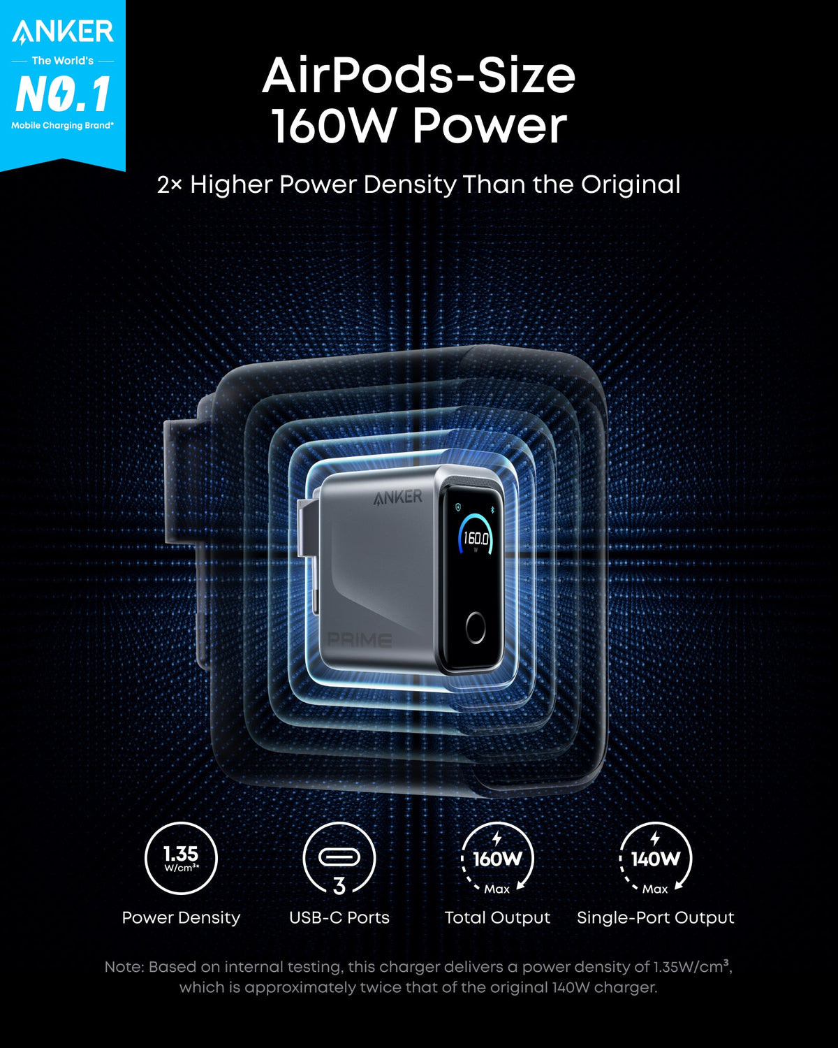 Anker Prime-laddare (160 W, 3 portar, smart skärm) + Anker Prime powerbank (26K, 300 W)